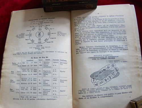 Initiation et science N° 56, 1963 Esotérisme, Magie